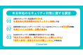 【年末年始のセキュリティ対策に関する調査】情シス担当者の6割以上が休暇中のセキュリティに「不安」、2社に1社が長期休暇中のセキュリティのヒヤリハットを経験