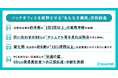 【バックオフィスを疲弊させる『名もなき業務』実態調査】 労務担当者の約半数が「1日3回以上」の業務中断を経験。従業員とのやり取り・確認・督促で生まれる「見えない非効率」
