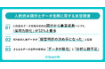 【人的資本開示とデータ活用に関する実態調査】データ収集は「外部開示」から「採用力強化」「エンゲージメント向上」へ目的がシフト。約９割が「人事データは経営判断の決め手になった」と回答
