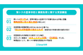 【情シスの夏季休暇に関する実態調査】 情シスの9割超が夏季休暇を「IT改善の好機」と認識、定型業務の見直しが戦略業務推進の鍵に