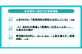 【就業規則と働き方の実態調査】 人事の81%が「就業規則は実態を反映」と回答、一方で約6割の職場に“ルール外の働き方”