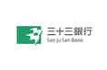 D&Nホールディングス株式会社、第1回 無担保社債発行に関するお知らせ <三十三銀行 社会貢献型私募債「ともに、羽ばたく。」>