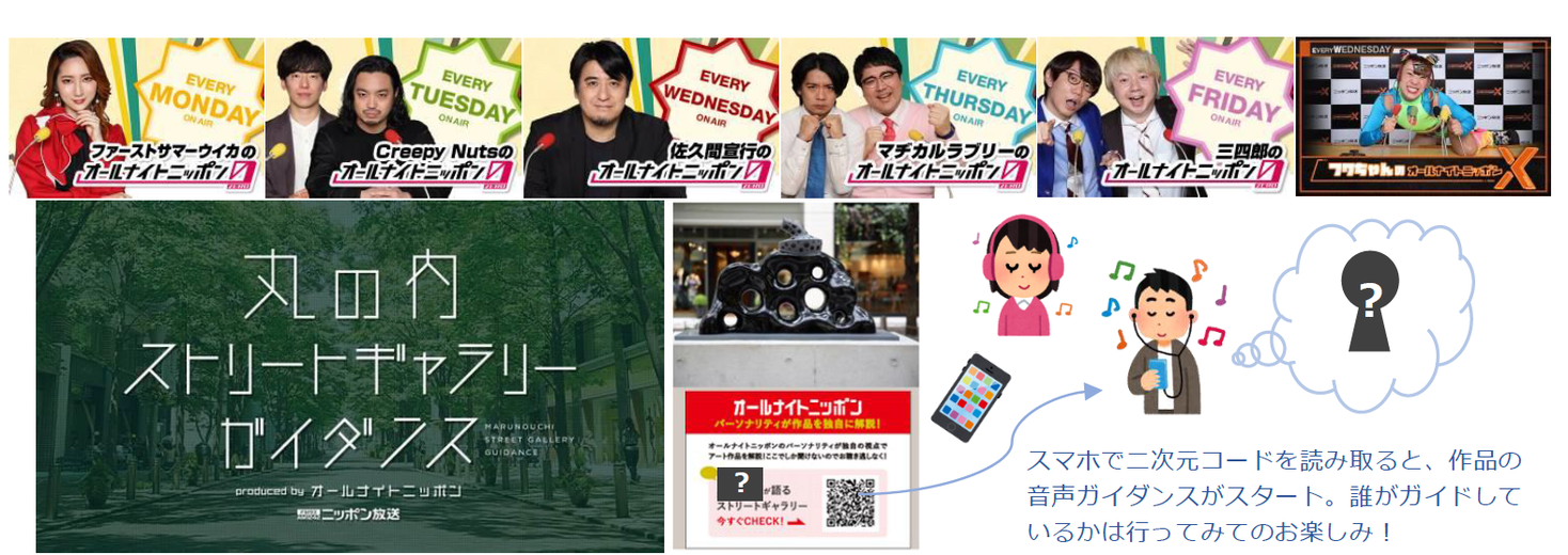丸の内ストリートギャラリー スマホ向け音声ガイダンス第3弾開始 三菱地所株式会社のプレスリリース