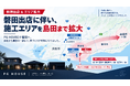 【PG HOUSE｜磐田・浜北 拠点拡張】施工対応エリアを“浜松〜島田”へ拡大し、モデルハウス5棟を順次オープン（2026年11月〜2027年5月）——10年戦略「BLUEPRINT 2036」具体化