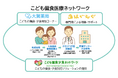 日本初!食べない子を多職種で支える「こども偏食医療ネットワーク」が福岡で始動!管理栄養士・小児科医・小児歯科医が連携し こどもの偏食少食に関するお悩みを相談できる窓口を開設