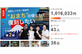 クラウドファンディングで500万円集めた空き家再生、第2弾は開始3日で100万円達成。Astlocalが挑む「民間主導の地域活性化モデル」が再び話題沸騰