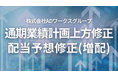 通期業績計画および配当予想の修正(増配)に関するお知らせ