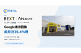 Google表示回数が前月比76.4％増加。トレルニャン茂原店がAIO・MEO・口コミ対策ツール「クチコレ」を活用