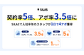 契約率5倍、アポ率3.5倍に。SILASで入社半年のスタッフが1日で4アポ獲得