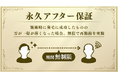 サイゼン毛髪再生総合センター*が『永久アフター保証』を導入
