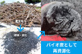“再資源化×CO₂削減”の二重の価値創造　農業残さを使ったバイオ炭の共同実証試験を開始