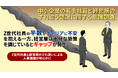 【中小企業の若手社員と経営層のすれ違う認識に関する意識調査】経営層の4割が入社半年以内のZ世代社員から退職意向を伝えられた経験アリ