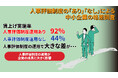 【人事評価制度の有無による中小企業の格差調査】人事評価制度を運用している企業は92%が賃上げを実施、運用していない企業は44%と大きな差「人事評価制度あり」は業績向上につながった企業も半数以上に
