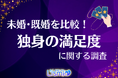 【独身の満足度調査】“ソロ活”で充実も、約8割が「将来への不安」あり？一人で抱え込まずに前を向くための環境づくり
