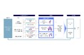 「Daiichi Lifeグループ　人的資本レポート2026」の発行について