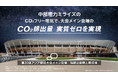 愛知・名古屋2026大会（アジア競技大会・アジアパラ競技大会）におけるCO2フリー電気の導入について