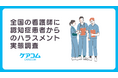 【看護師255名の悲鳴】認知症患者からのハラスメント、9割超が経験。「病気のせい」という言葉が、現場の暴力・暴言を正当化する壁に。