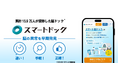 JAL ・JALUX ・ユカリア、「スマート脳ドック」の利用促進に向けて提携