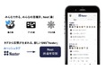 SNSに「広告枠の前売り」という新提案