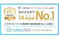 コラボフローが14期連続で顧客満足度No.1に選出。「ITreview カテゴリーレポート2024 Fall ワークフローシステム部門」で