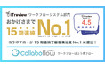 コラボフローが15期連続で顧客満足度No.1に選出。「ITreview カテゴリーレポート 2025 Winter ワークフローシステム部門」で