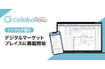 ワークフローシステム「コラボフロー」が、デジタル庁が運営する行政機関向け調達プラットフォーム「デジタルマーケットプレイス(DMP)」に掲載されました