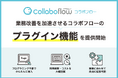 コラボフロー、同種製品に先駆けてワークフローシステムのプラグイン機能を提供開始