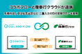 コラボスタイル、「商奉行クラウド」との連携オプション「コラボフロー for 商奉行」を提供開始