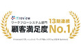 コラボフローが13期連続で顧客満足度No.1に選出。「ITreviewカテゴリーレポート2024 Summer ワークフローシステム部門」で