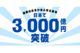 ベイビュー・アセットのサプライチェーン運用戦略　日本における累計投資額が3,000億円を突破
