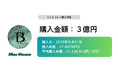 株式会社マックハウス、ビットコイン購入およびPoC(概念実証)の実施について