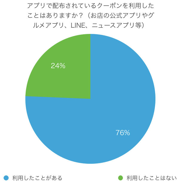 news feed image