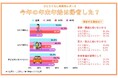 年末年始の過ごし方調査2026