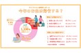 ひとり暮らしのお盆の実家帰省調査2026