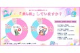 ひとり暮らしの推し活事情2026