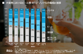 2023年の酒税改正後、追跡した新ジャンルユーザーの46％は利用頻度が半減。食中飲料はビールと麦茶の構成比が上昇