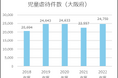 【いのち会議】~いのち宣言をつなぐ「100のアクション」~ 第16回「自分自身と社会の未来に展望が持てる教育活動」