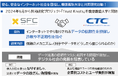 【いのち会議】～いのち宣言をつなぐ「103のアクション」～　第21回「現実でもネットでもお互いに信頼しあえる社会。なりすましの防止と安全なコミュニケーションの実現を支えるデジタル技術の活用」