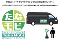 京田辺スマートモビリティ「たなモビ」の実証運行について