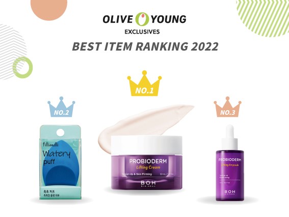 OLIVE YOUNG』によるPB直営店で、乳酸菌（※１）配合エイジングケア