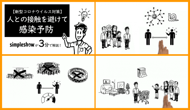 ３分でコロナウイルスが分かるシンプルな解説動画4本をリリース 株式会社simpleshow Japanのプレスリリース