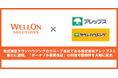 Wellon Solutions、株式会社タウンハウジングのグループ会社である株式会社アレップスと新たに連携。「ポータブル家賃保証」の利用可能物件を大幅に拡充