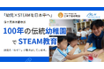 100年の歴史ある園でSTEAMを。江東学園幼稚園(東京都墨田区)でSTEAM&プログラミング授業の開始。【幼児×STEAMを日本中へ。】MIRIDEの実践報告vol(2)