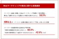 【Webマーケティングの外部委託|成功/失敗要因調査】パートナー企業の活用で成果が出ている要因第1位は「信頼できる人や企業からの紹介を受けたから」