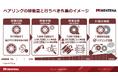 工場管理システム「MENTENA」、使用量基準保全（UBM）機能を提供開始　紙・Excelでは定着しにくい稼働量ベースによる予防保全の運用を支援