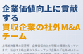上場企業・スタートアップなどの企業の成長を加速する"社外M&Aチーム"「SigMA(シグマ)」提供開始
