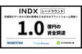 日本企業に眠る「非構造化データ」を整理し生成AI活用を促進する株式会社INDXがシードラウンドで総額1億円の資金調達を完了