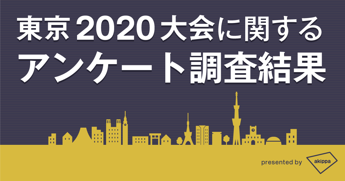 【東京2020大会に関するアンケート調査結果】人気一位は男女別、年代別ともに『陸上競技』。二位以下は男女で人気競技が分かれる結果に。