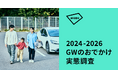 今年のGWに行きたい都道府県1位は「北海道」、6割以上が15分以上の「駐車場探し」を過去に経験。【GWのおでかけ実態調査】