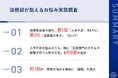 【法務担当者が抱えるお悩み調査】 法務担当者の悩み、第1位は「人手不足」約7割が、業務の悩みを理由に「離職」も検討の実態